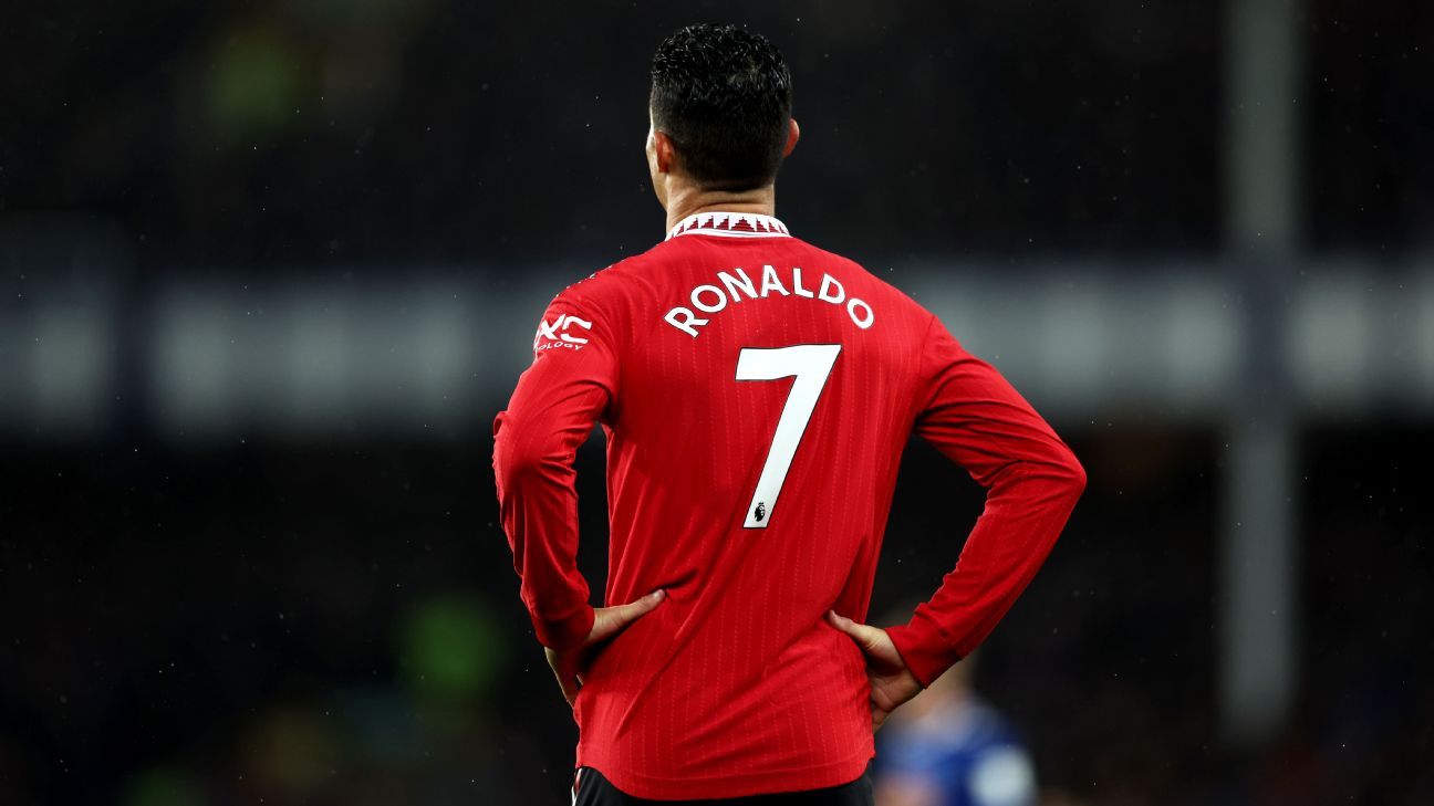 Cristiano Ronaldo is being punished by Manchester United manager