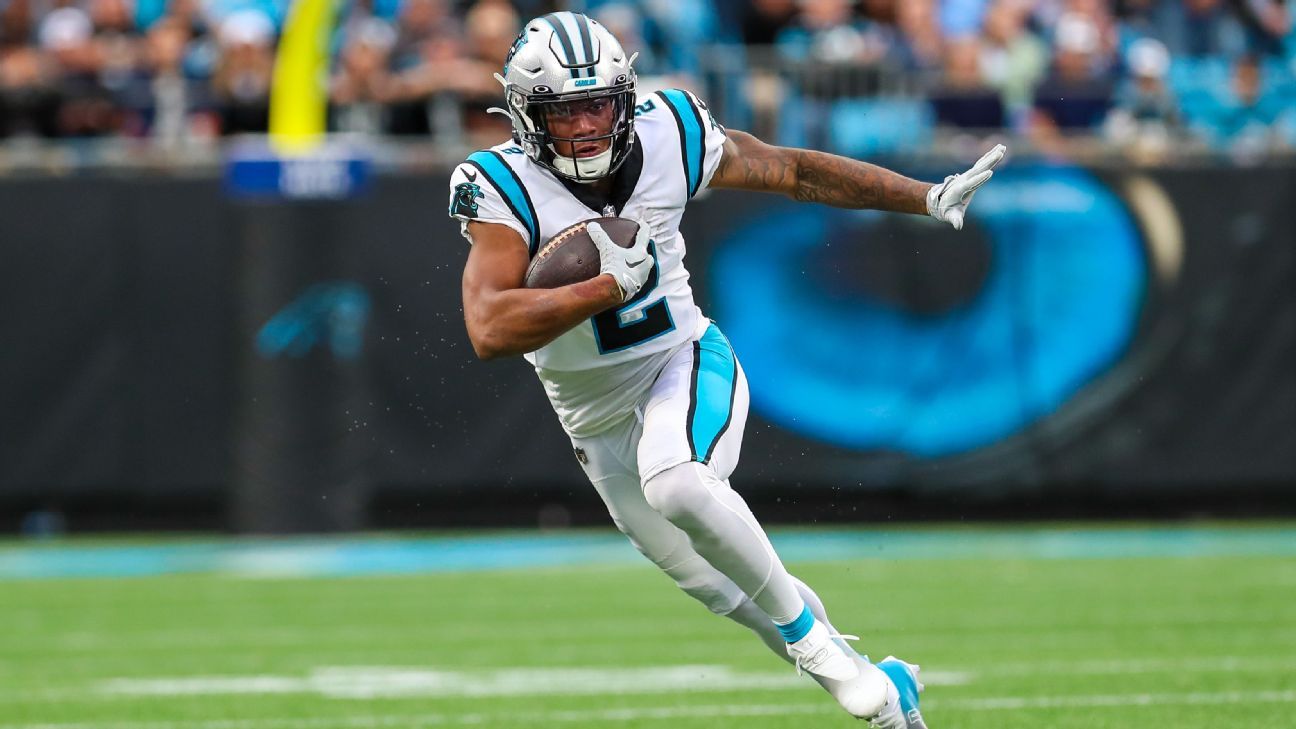 Panthers 2022 Fantasy Football Projections: Christian McCaffrey, DJ Moore,  Robbie Anderson & More 