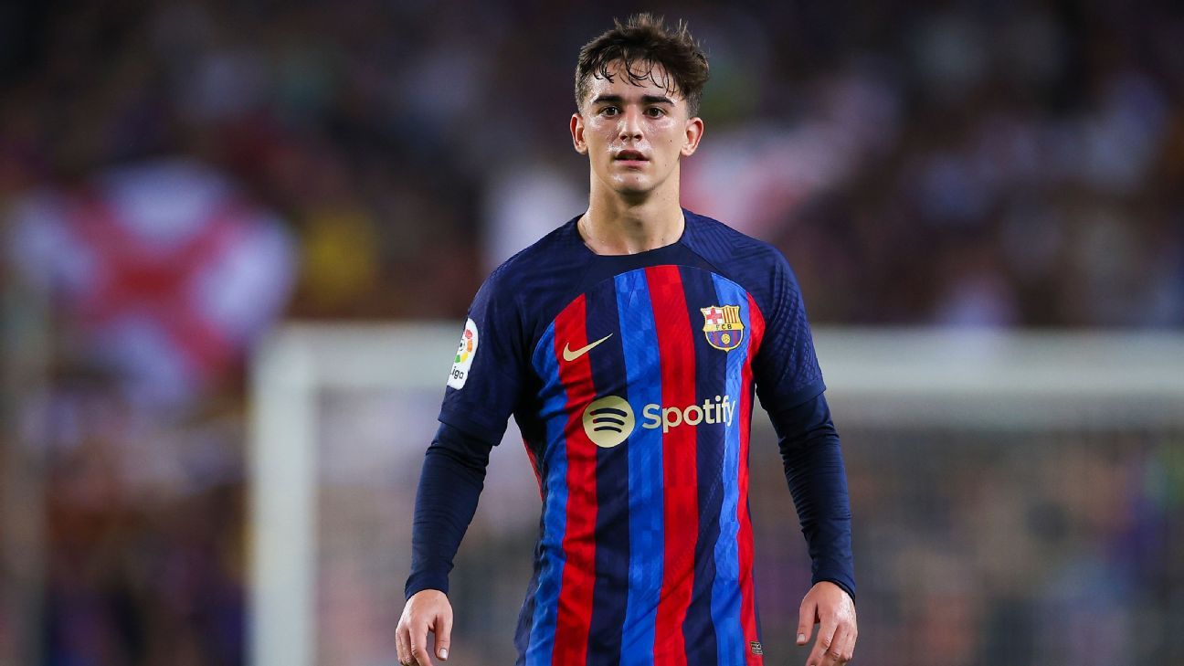 Gavi officially loses first-team status at Barcelona along with No