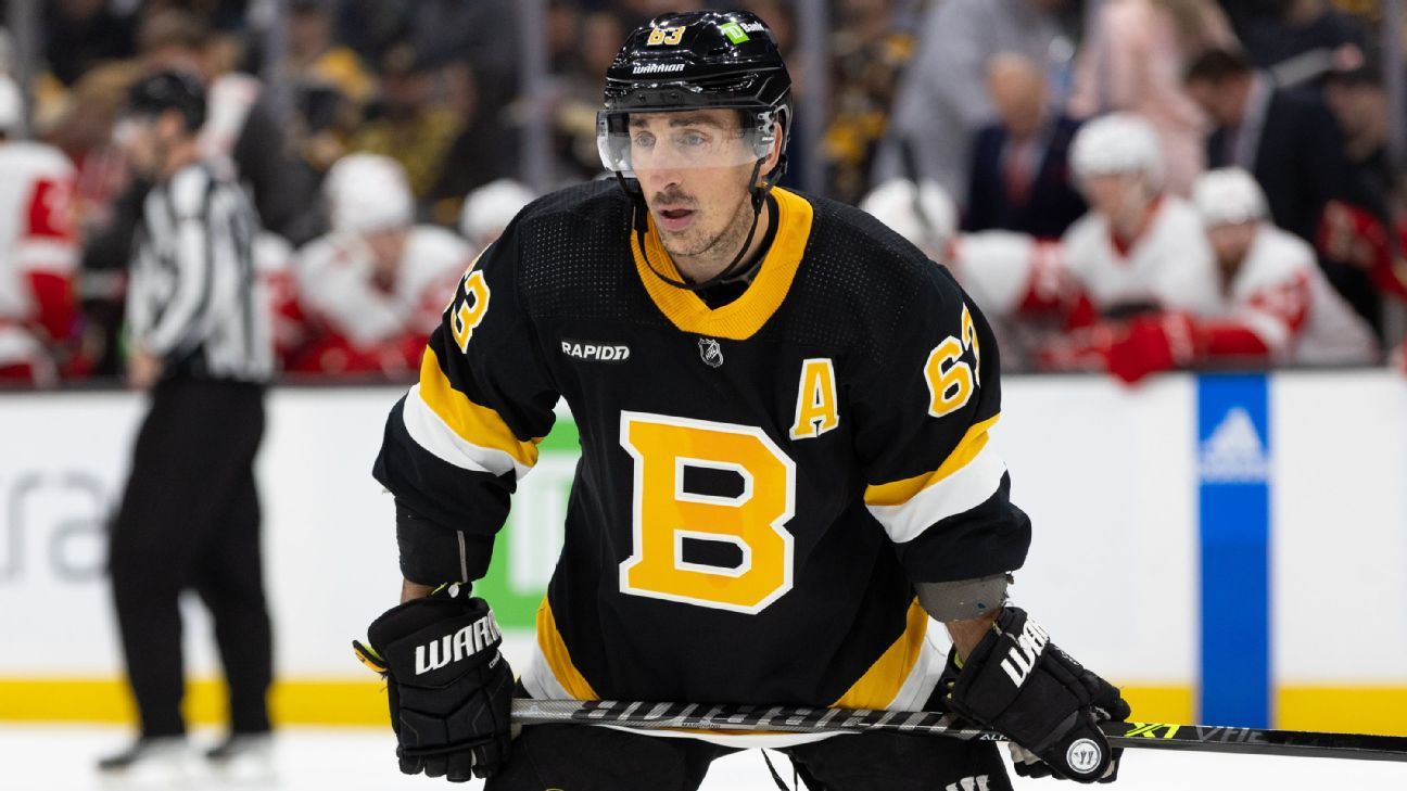 Brad Marchand Is The New Captain Of The Boston Bruins