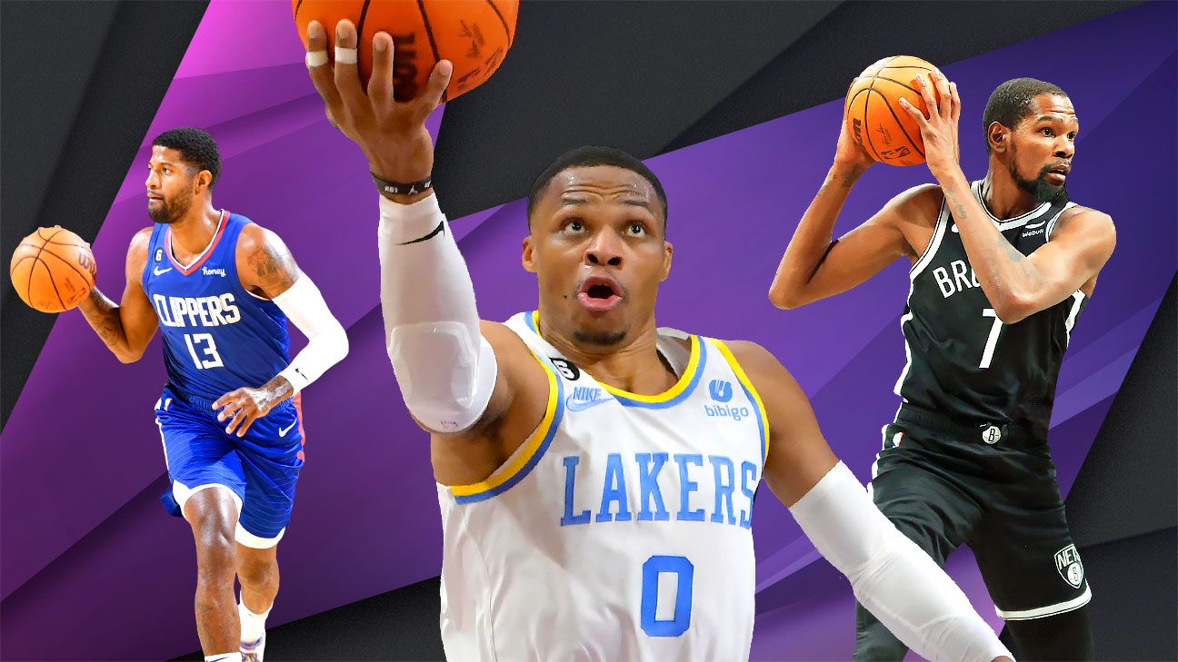 NBA Power Rankings: Knicks surge to No. 1; Kevin Durant-led Suns
