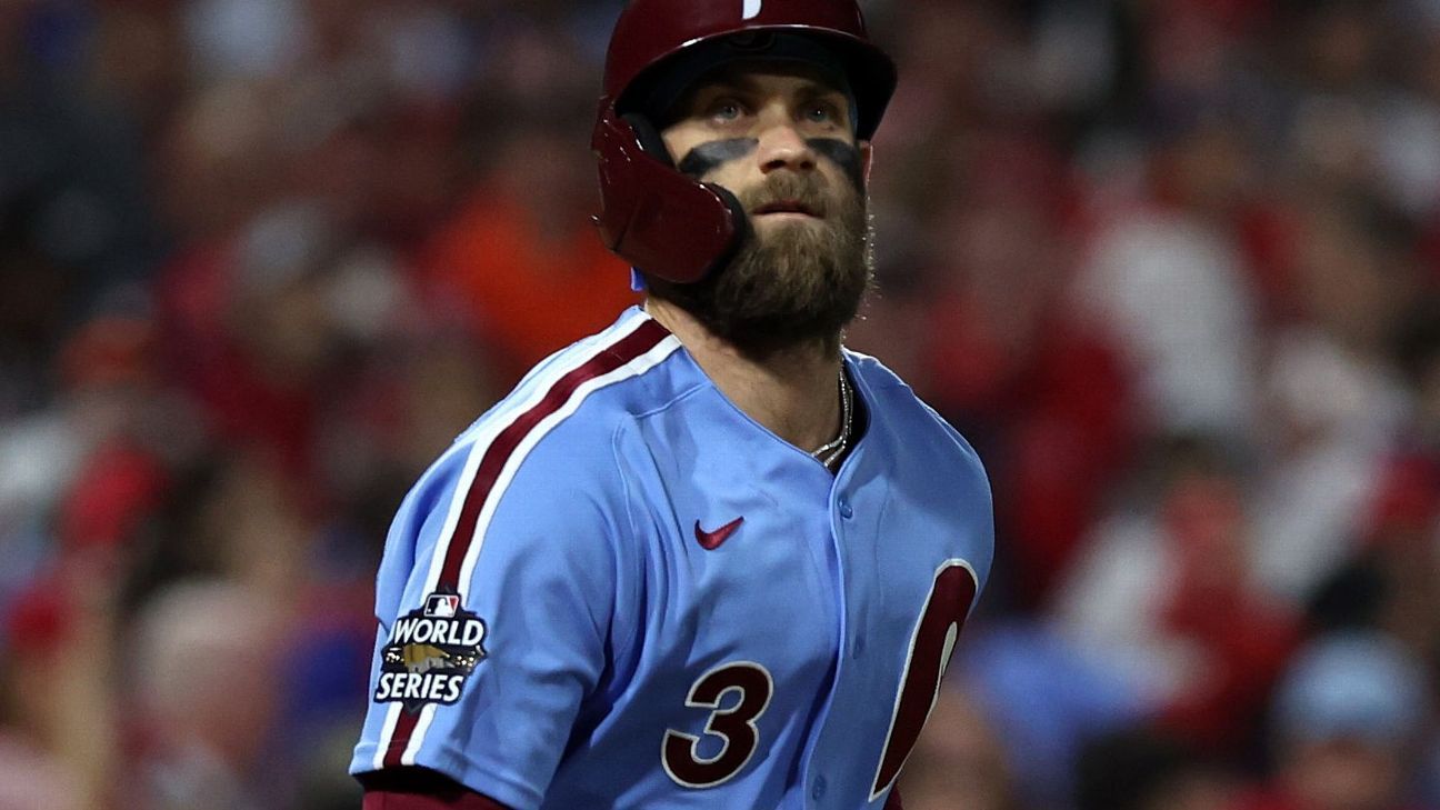 Phillies' Dombrowski: Harper likely to report in 2 weeks MLB - Bally Sports