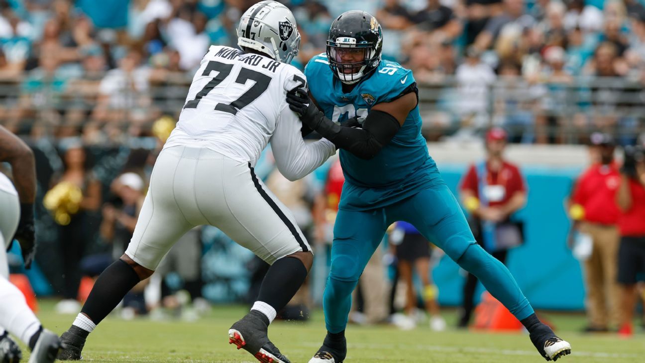 Jacksonville Jaguars defensive end Dawuane Smoot (94), defensive