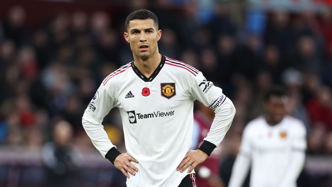 Cristiano Ronaldo Champions League highlights Manchester United vs Atalanta  scores results