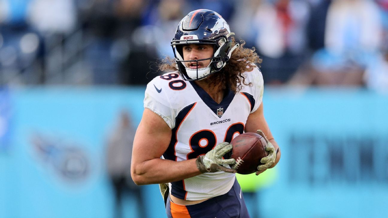 Broncos activate TE Greg Dulcich before TNF