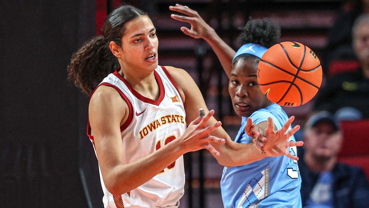 Iowa State’s Soares out for season with torn ACL