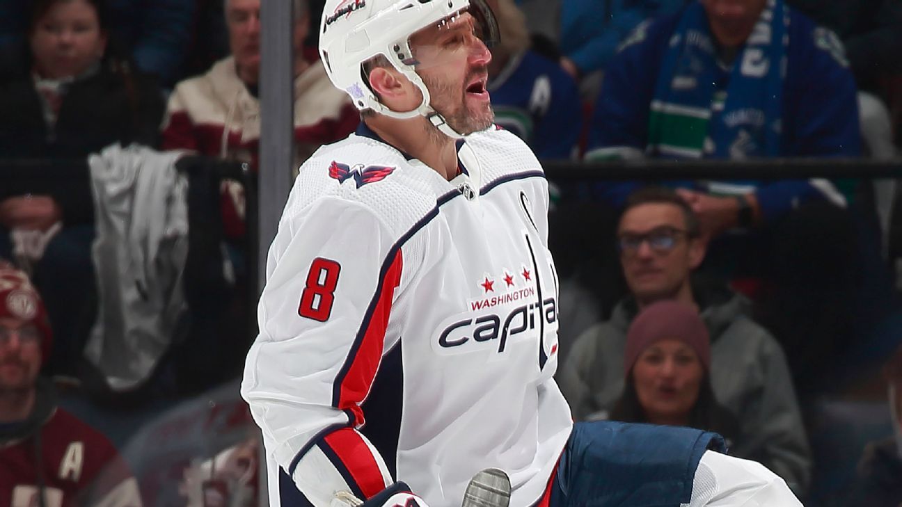 Wayne Gretzky bumped by Alex Ovechkin for most road goals