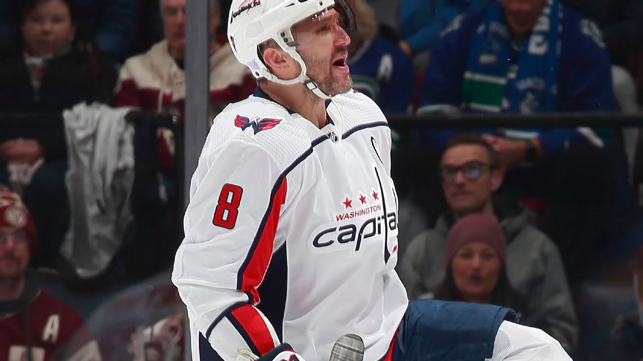 Capitals star Ovechkin passes Gretzky for most NHL road goals