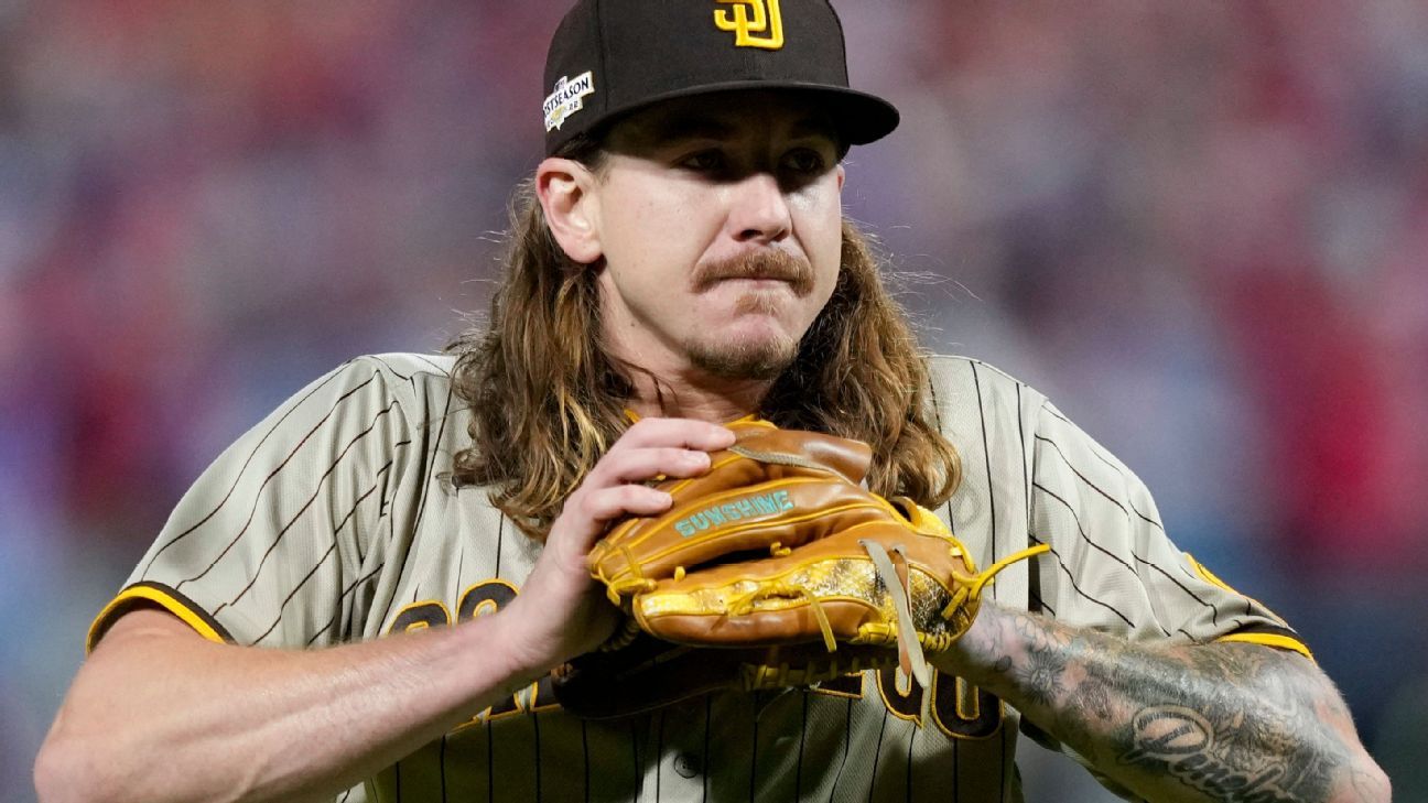 Chicago White Sox Will Reportedly Sign Mike Clevinger To Replace Johnny  Cueto In Their Rotation