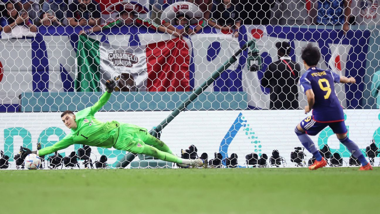 Japan heartbreak as Croatia win World Cup penalty shootout