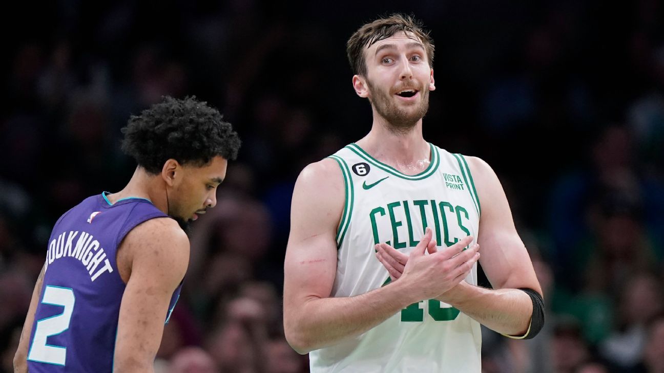 Brian Scalabrine reveals his craziest teammates on the Boston Celtics