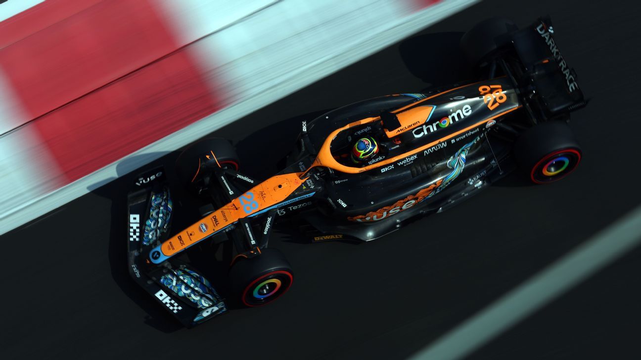 McLaren aiming to be title contenders by 2025 Auto Recent