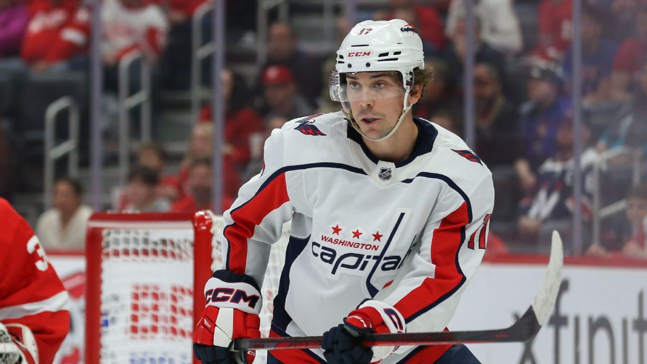 BREAKING: Oshie Out Indefinitely For Capitals, Carlson Day-To-Day