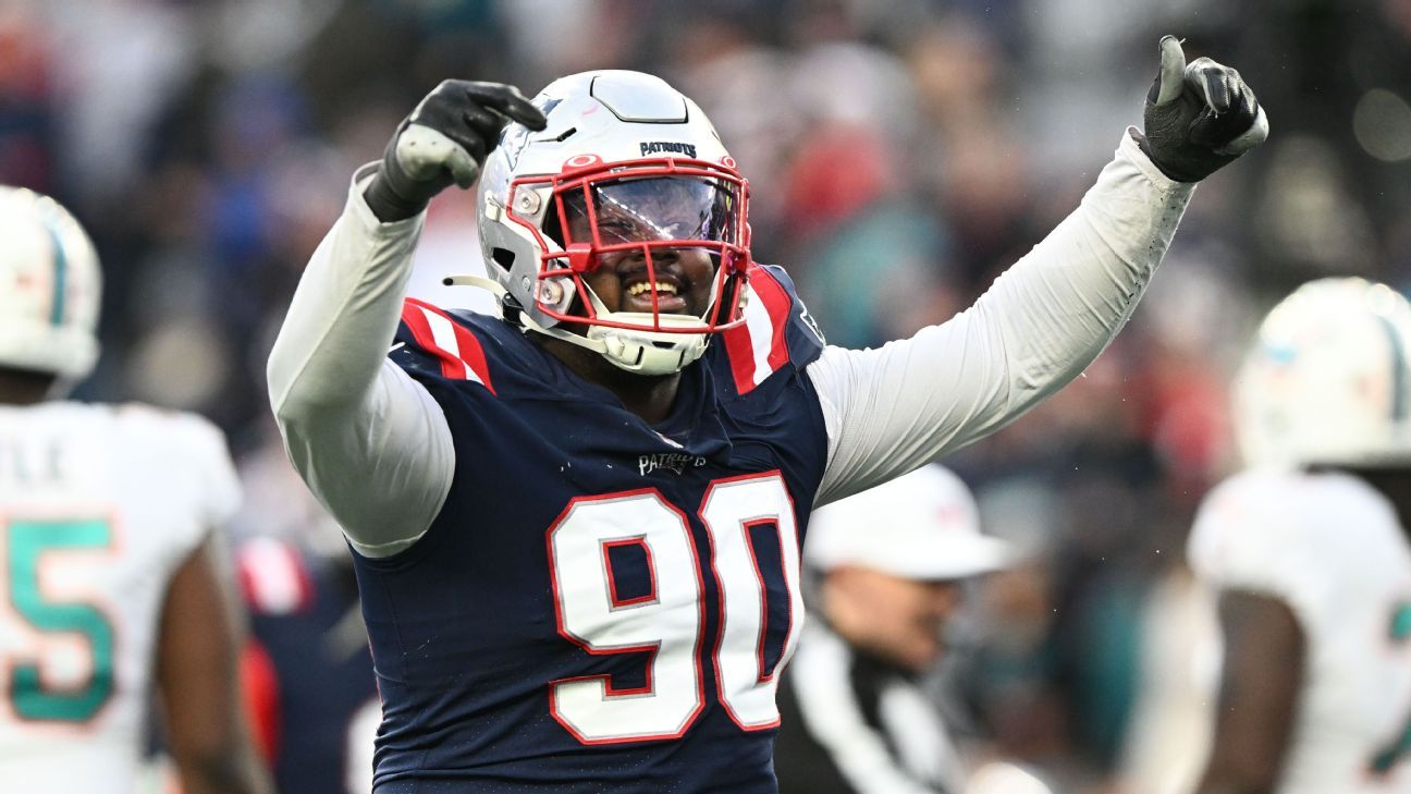 Will Patriots unlock a budding superstar in Christian Barmore in 2023? -  ESPN - New England Patriots Blog- ESPN