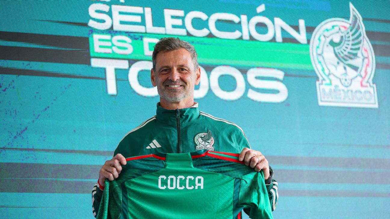 Mexico announce call up list for January/February 2022 World Cup