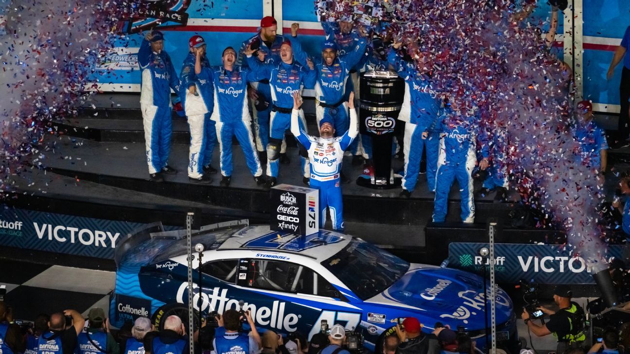 Stenhouse wins longest Daytona 500 in history