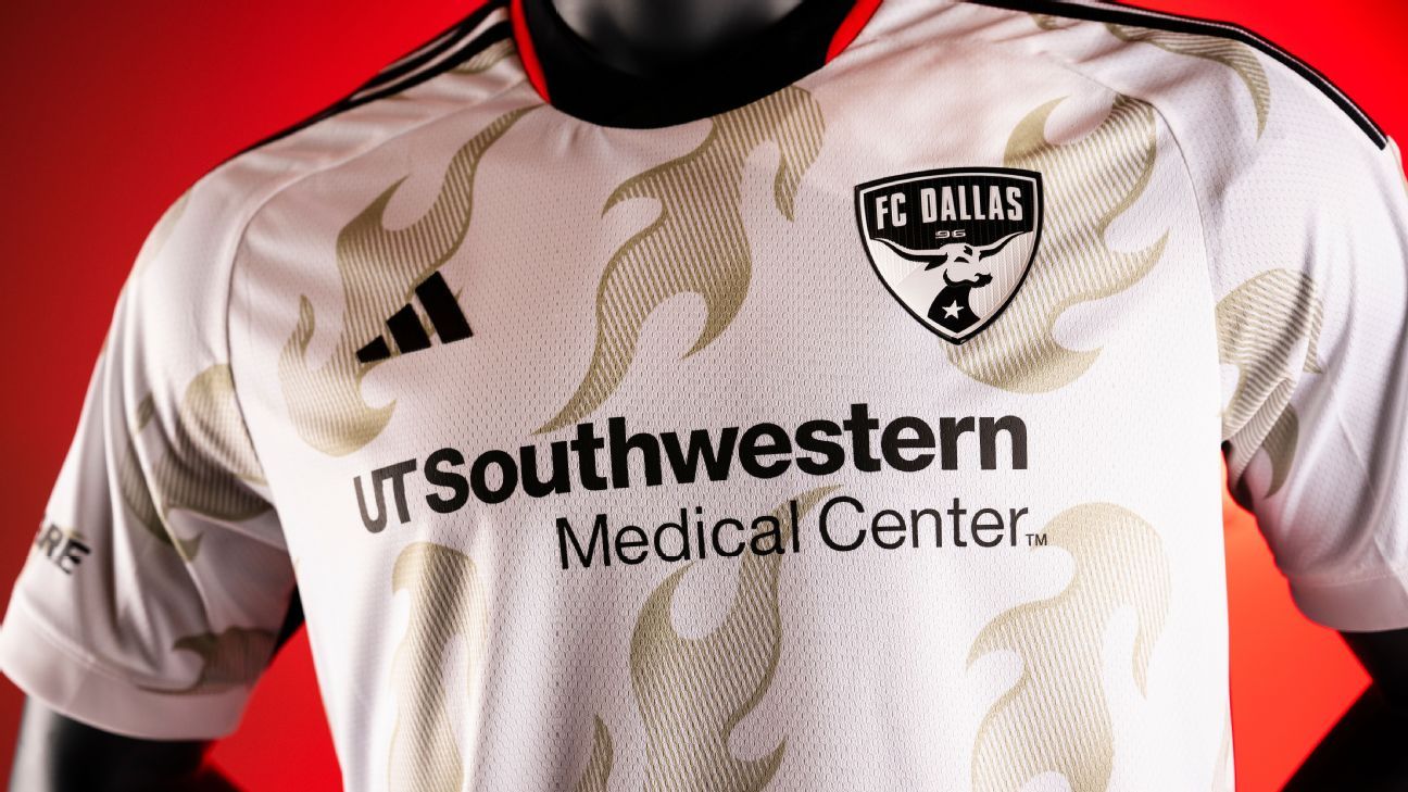 New MLS 2023 kits: Inter Miami, LAFC, Atlanta United, New York