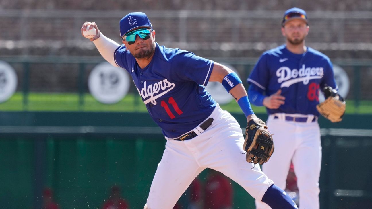 No Gavin Lux -- big problem. What's the Dodgers' plan at shortstop?