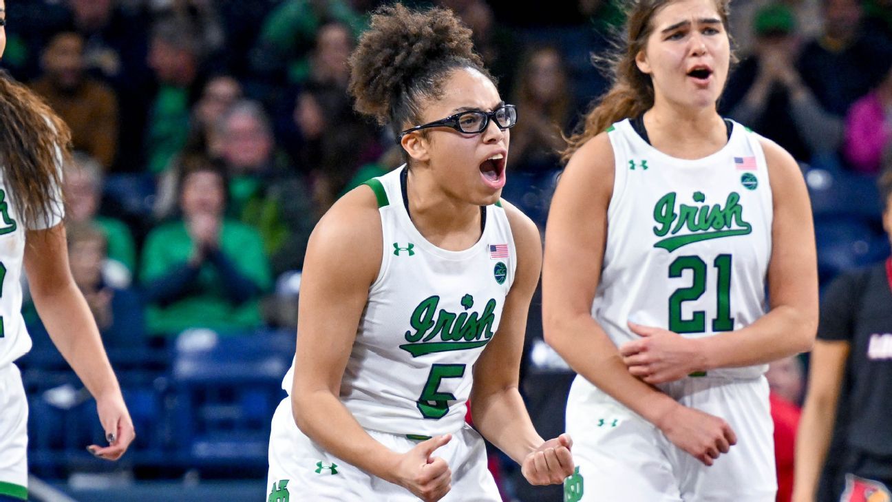 South Carolina, Indiana, Stanford, Utah ranked No. 1 seeds in women's  basketball top 16 reveal - The Athletic