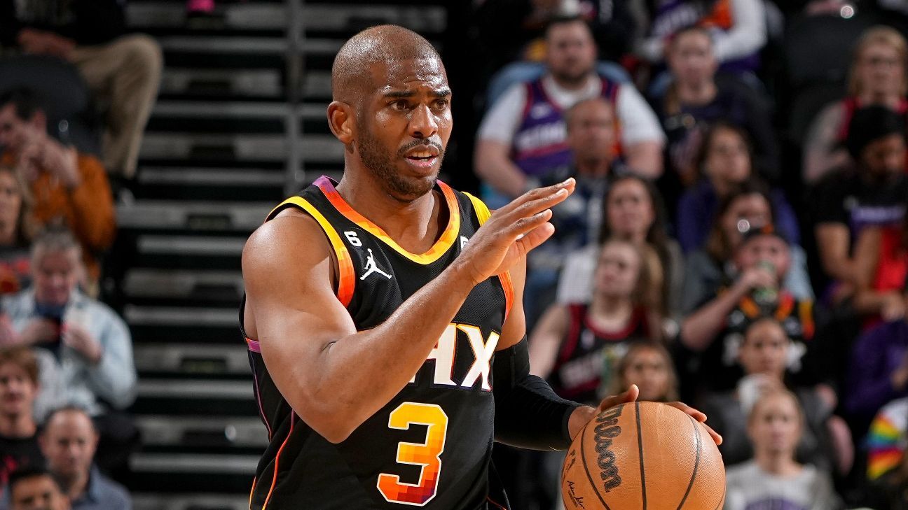 Chris Paul traded to Warriors: Wizards redirect former Suns PG