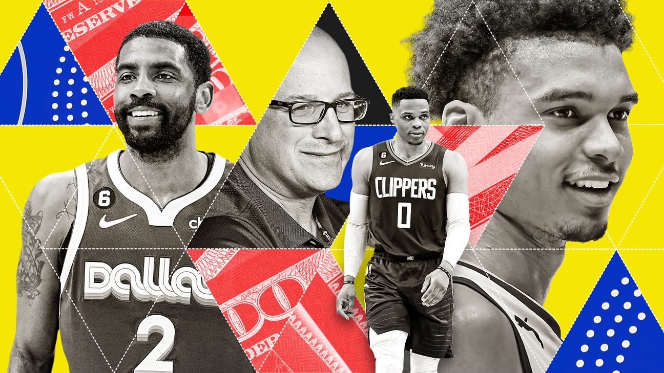 Is 2020 an All-Time-Bad NBA Draft Class? - The Ringer