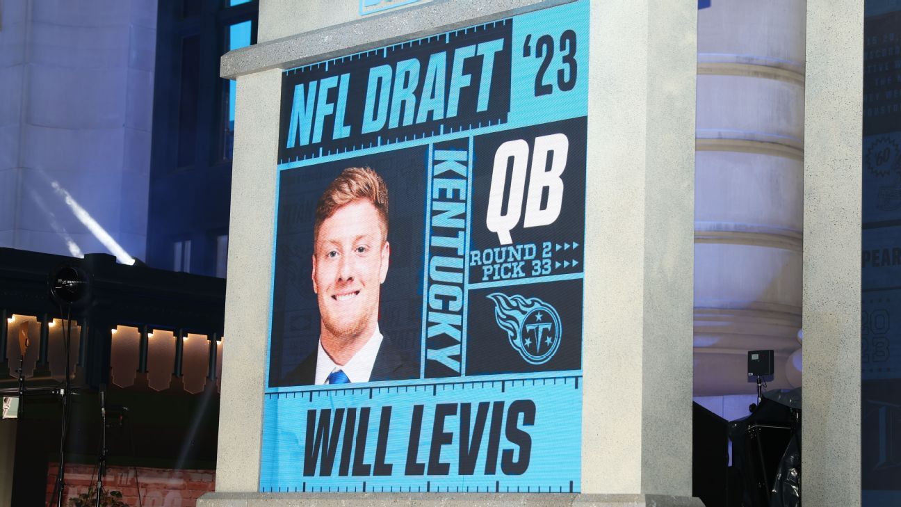 NFL Nation sizes up every draft selection