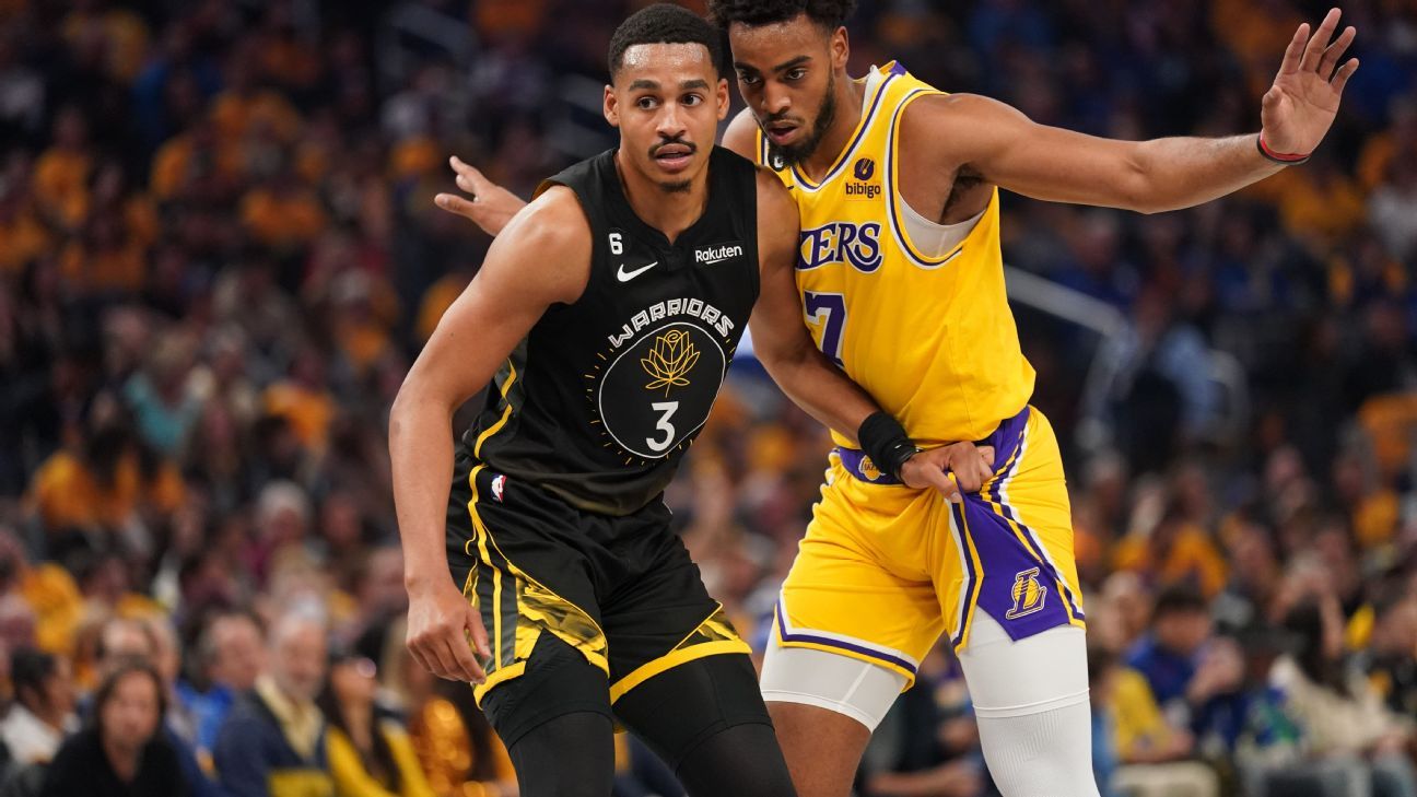 Golden State Warriors guard Jordan Poole (3) against the Los