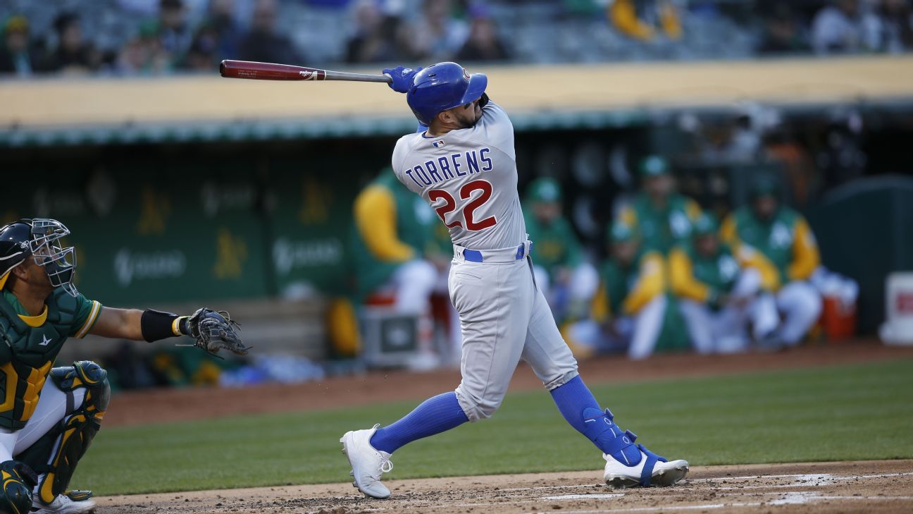 Orioles acquire catcher Luis Torrens from Cubs for cash ESPN