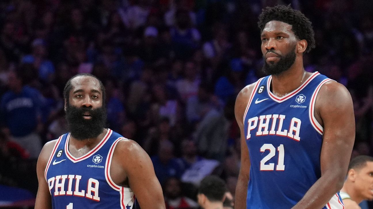 Sixers stars Joel Embid, James Harden rank in top 10 in jersey sales