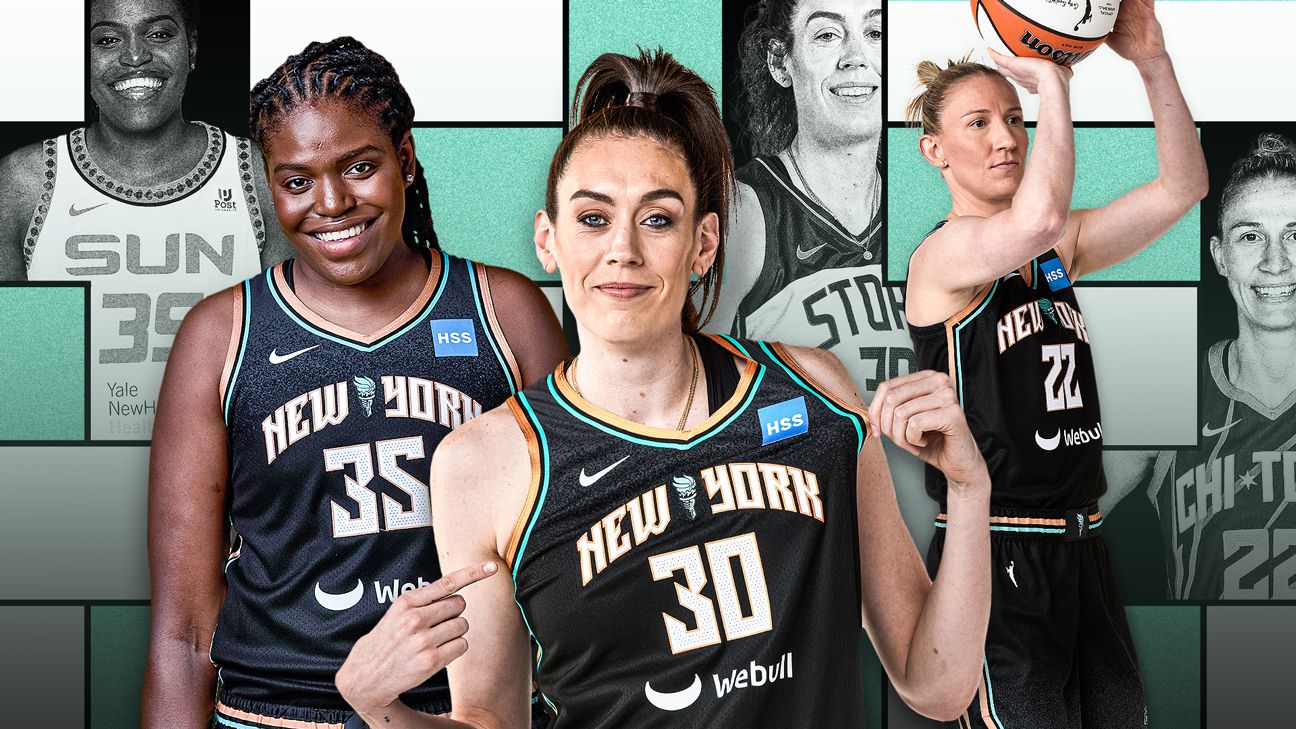 New York Liberty fined $500.000 by the WNBA for taking chartered