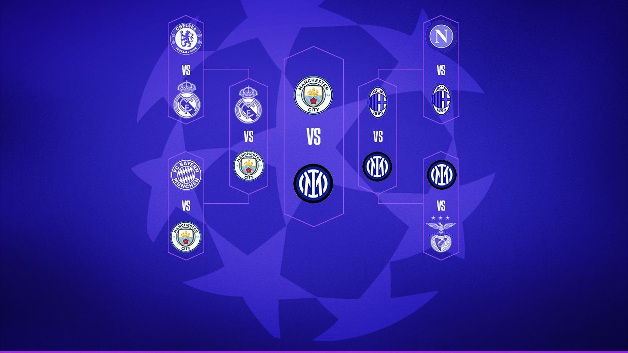 “Manchester City vs. Inter Milan: UEFA Champions League Final 2023 Preview”