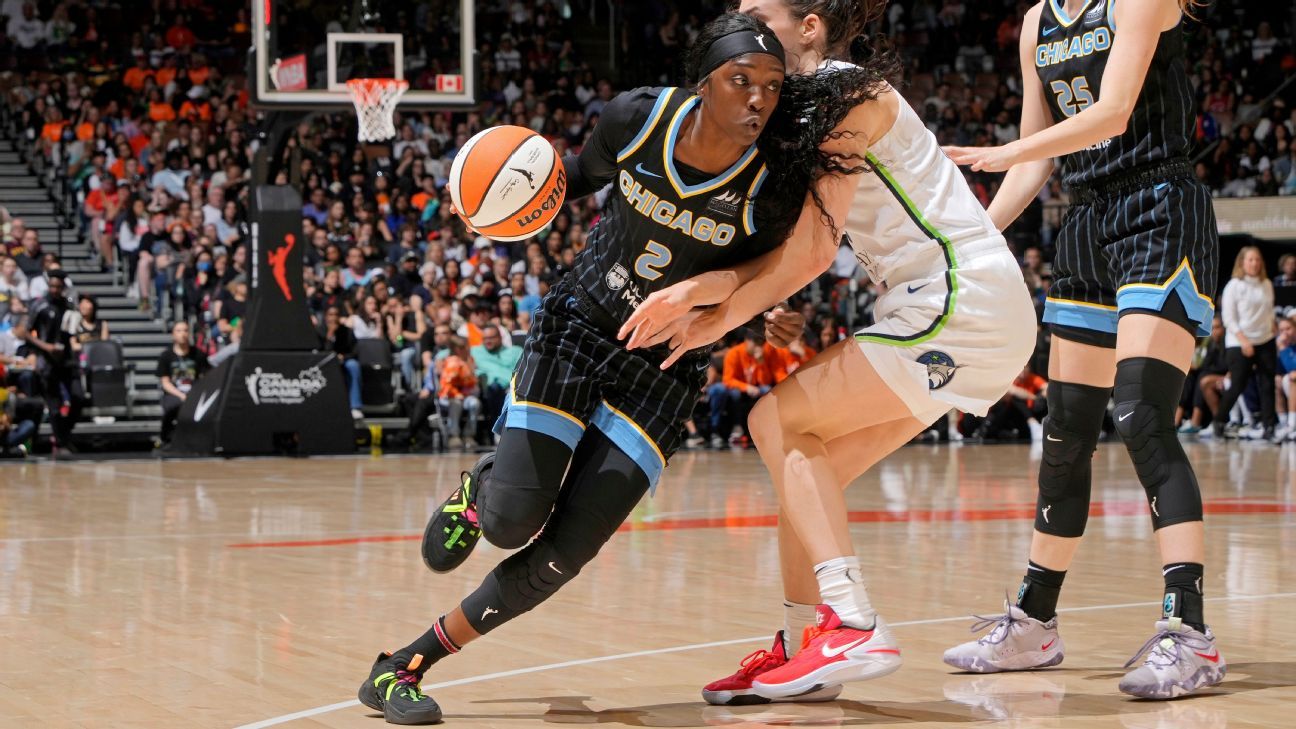 WNBA: Wings struggle from field, drop 2022 season opener to Dream