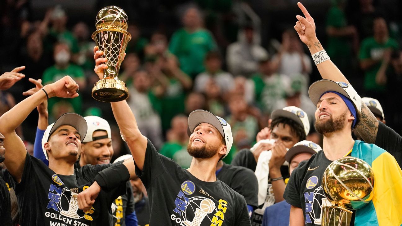 Finali NBA e vincitori dei titoli, campioni per anno