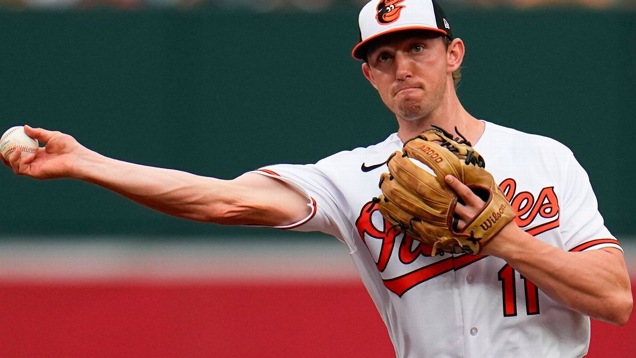 Orioles' Westburg goes 1-4 in 'surreal' MLB debut