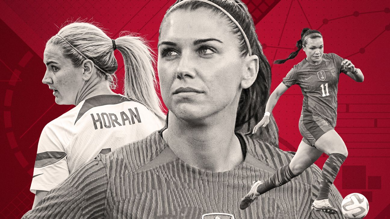 ESPN FC Women's Rank: The 50 best footballers in the world today - ESPN