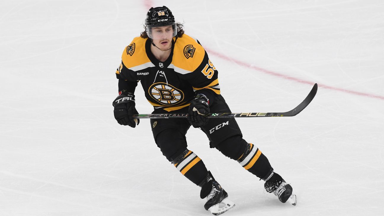 What can we expect from Bruins after their free-agency moves