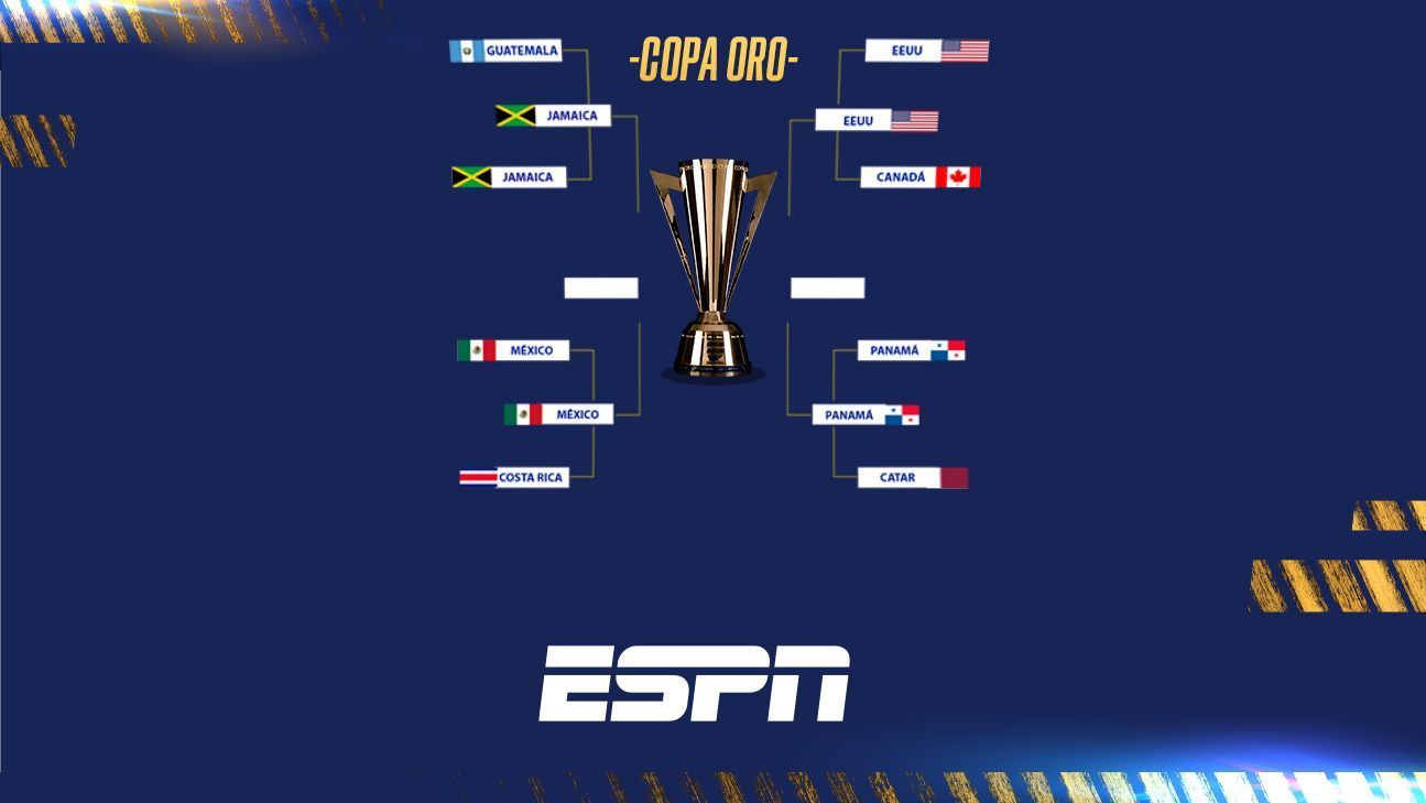 Cuántas Copa Oro tiene México?