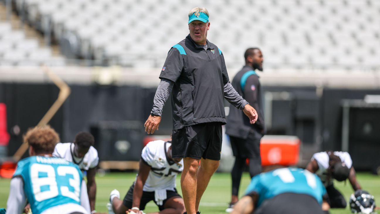 Jacksonville Jaguars 2023 Training Camp: Position battles to watch - Big  Cat Country