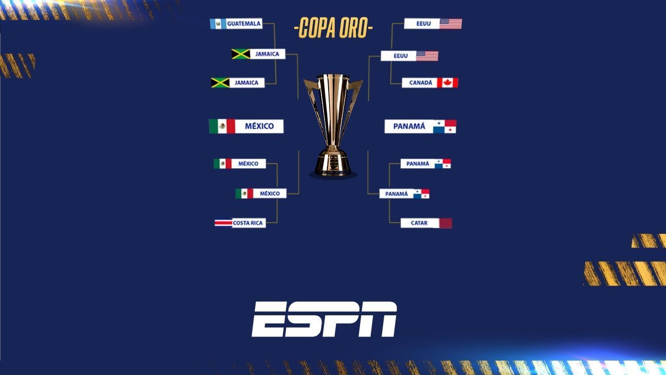 México y Panamá, por el título de la Copa Oro 2023 ESPN