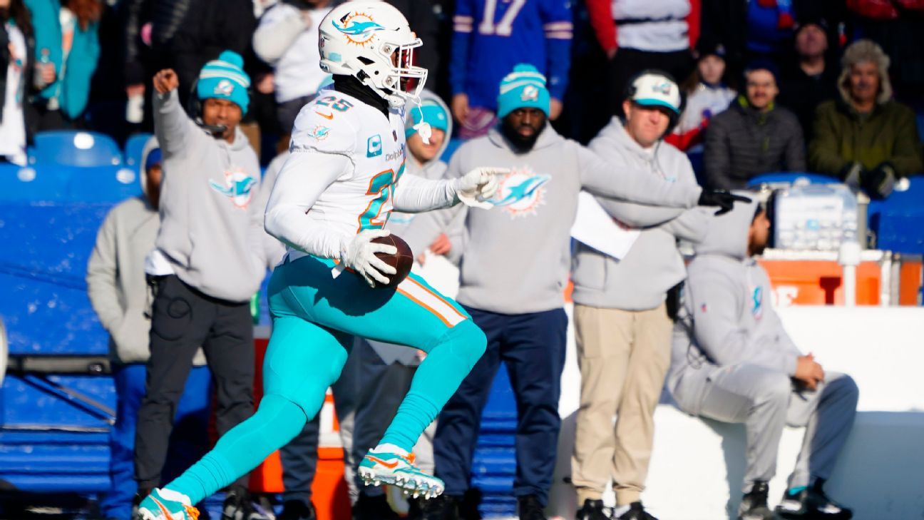 2023 Miami Dolphins 53man roster projection ESPN