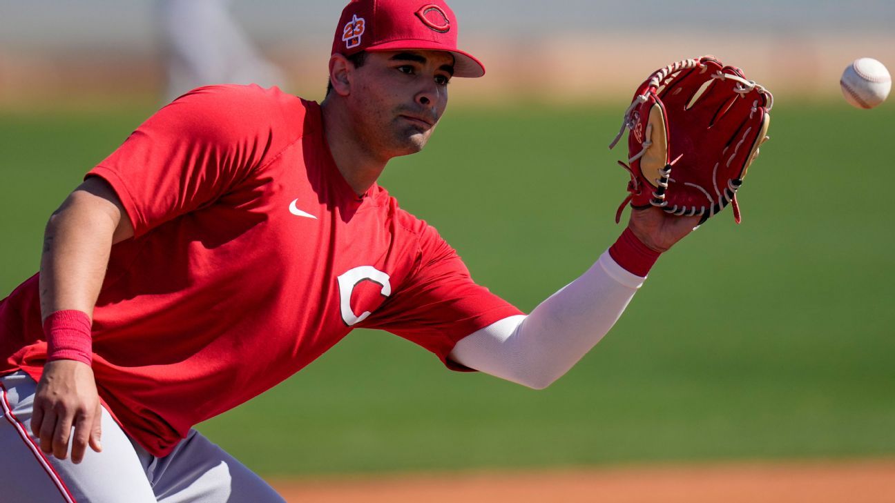 Reds promote infield prospect Encarnacion-Strand