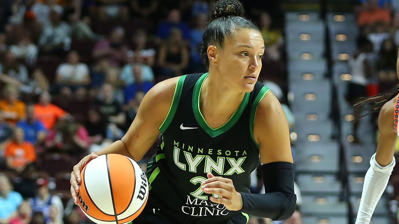 WNBA Mock Draft: With the ninth pick, the Minnesota Lynx select