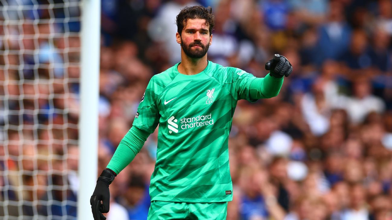 Liverpool's Alisson Named Best Goalkeeper In The World - The