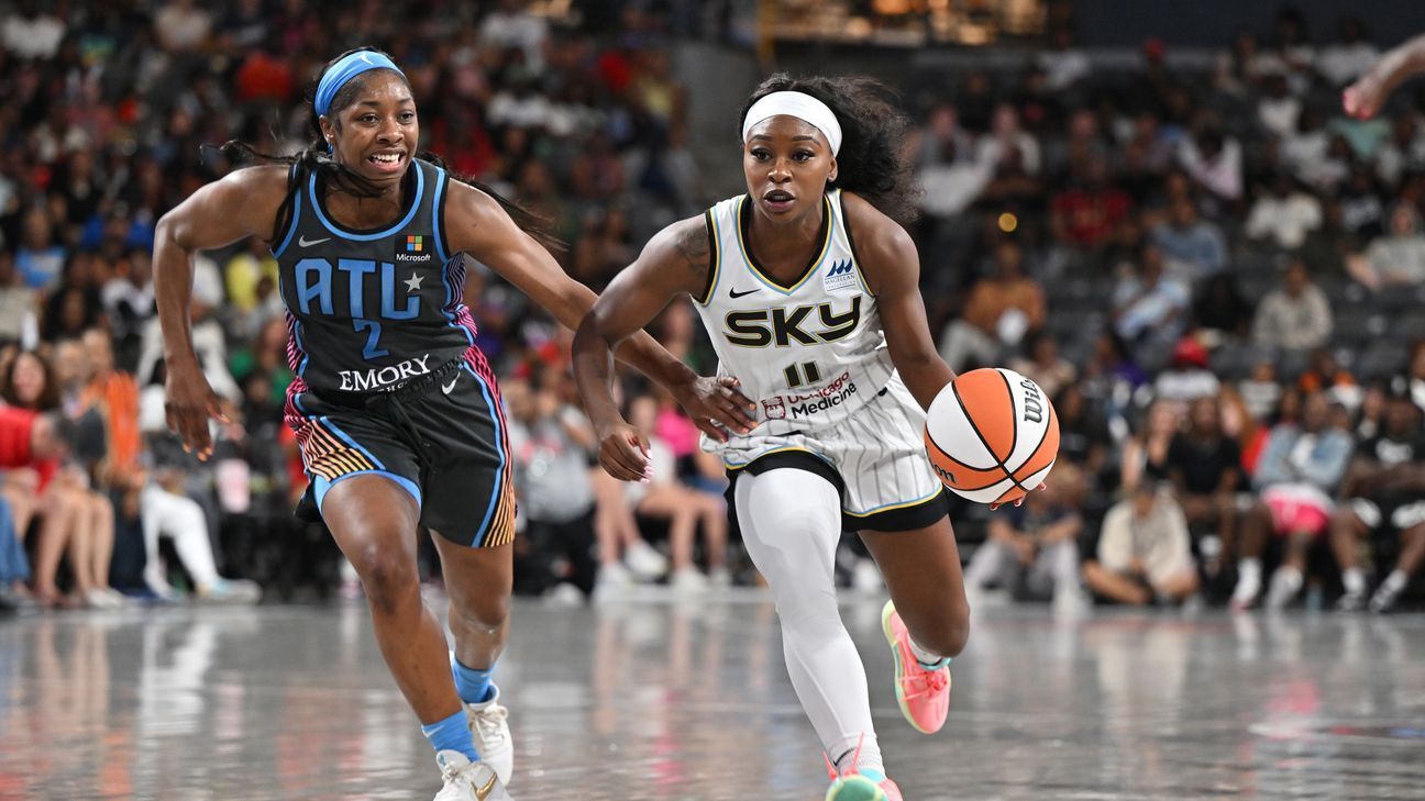 2023-24 WNBA Offseason Guides: Los Angeles Sparks