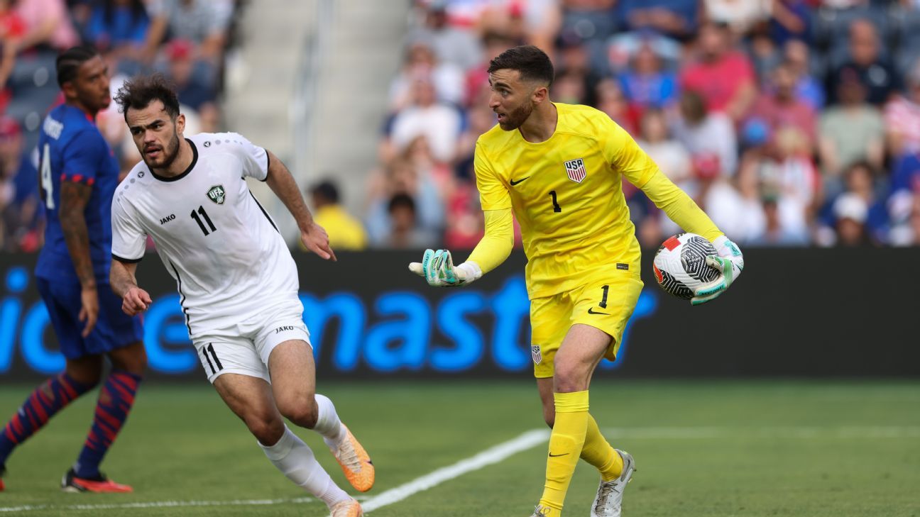 USMNT’s Turner 8/10 Pulisic، Balogan يكافح من أجل الفوز 3-0