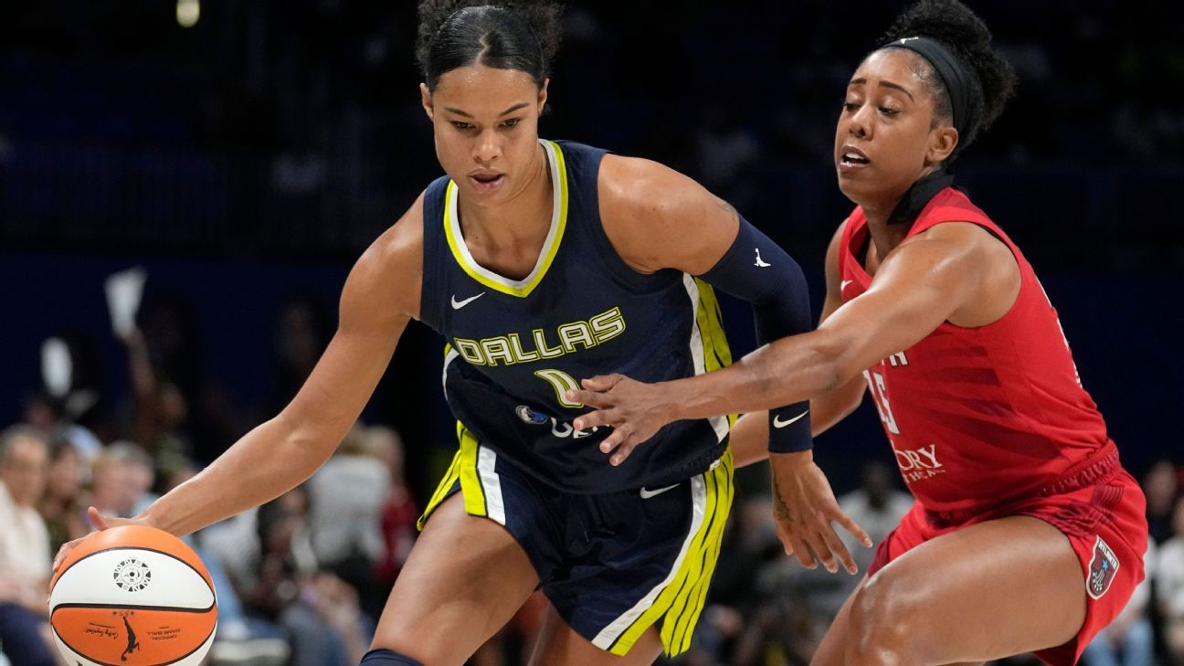 Seven doubledigit scorers lead 'balanced' Wings to WNBA semis ESPN