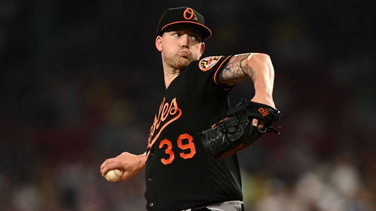 Orioles give Bradish Game 1 start against Rangers; Rodriguez will