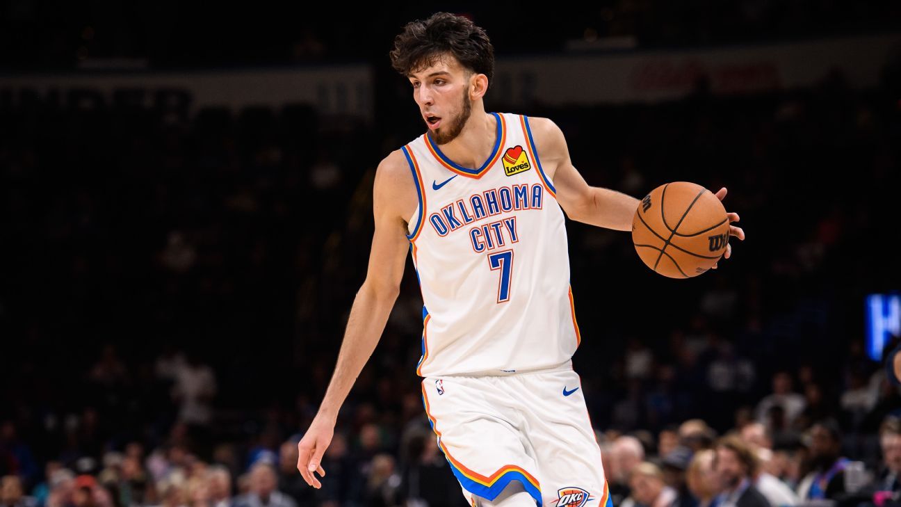 NBA 2023: Draft picks, Oklahoma City Thunder roster, Shai  Gilgeous-Alexander, Chet Holmgren return from injury, Josh Giddey