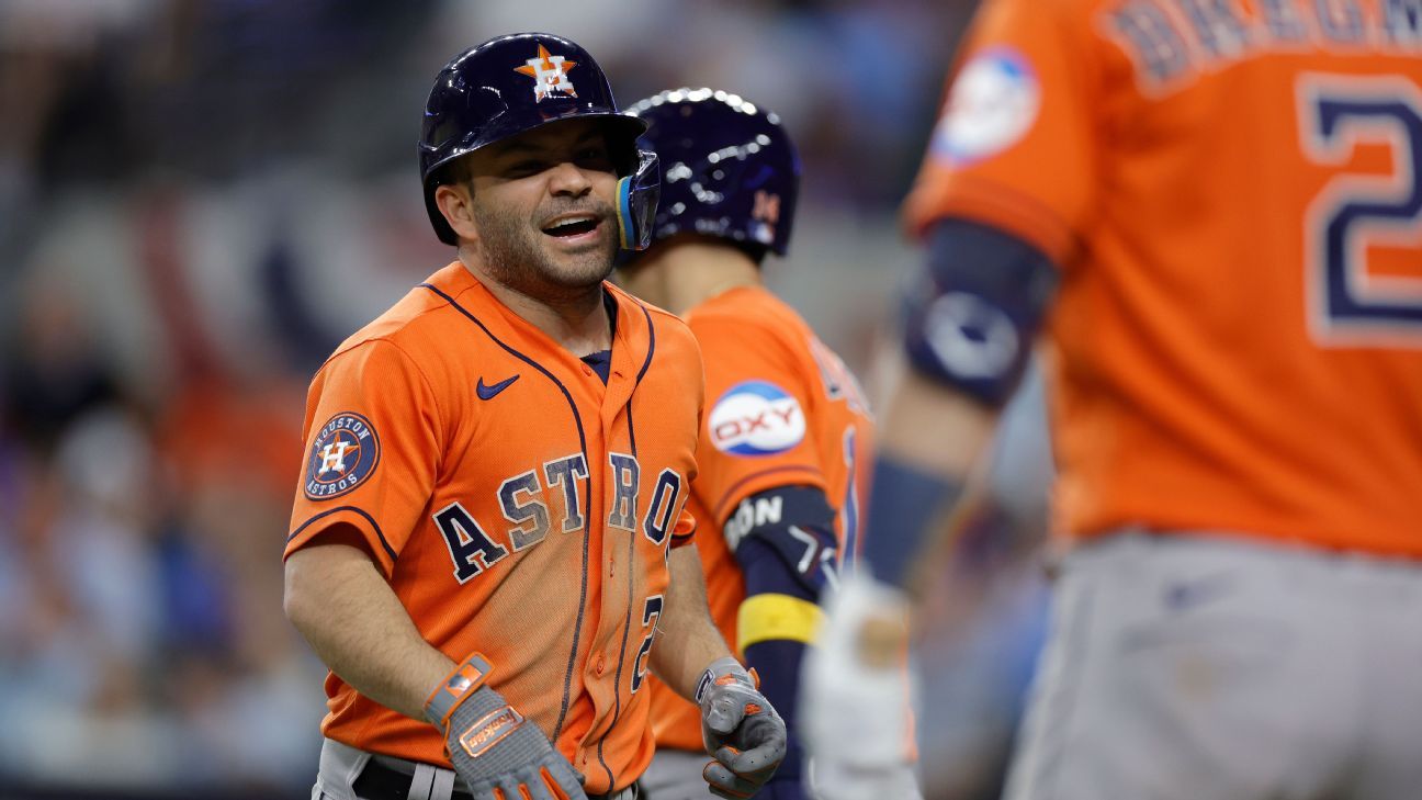 New York Yankee Legends: Jose Altuve ties Bernie Williams for