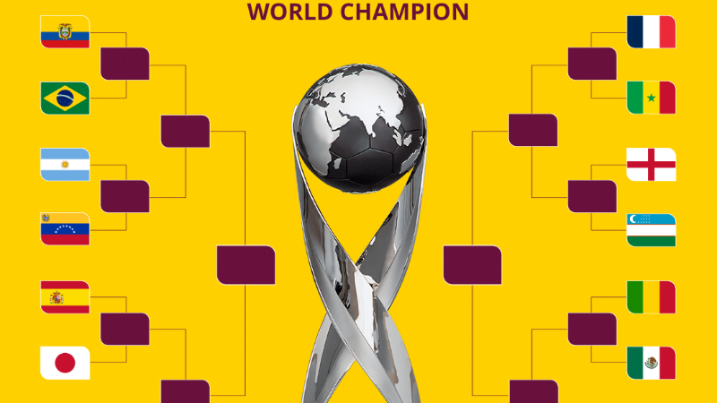 Quedaron Definidos Los Cruces De Octavos De Final Del Mundial Sub 17 Espn